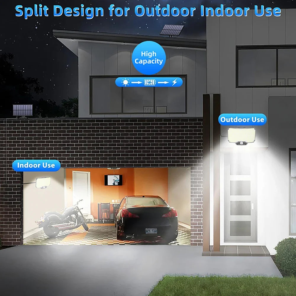 Solar Motion Sensor Flood Light