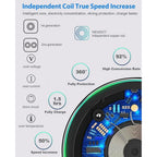 Wireless Fast Charging Pad