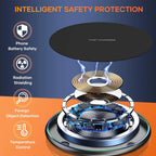 Wireless Fast Charging Pad